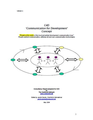 C4D ‘Communication for Development’ Concept