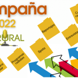 Campaign materials on family agriculture launched